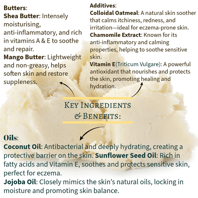 Oat & Shea Soothing Body Butter